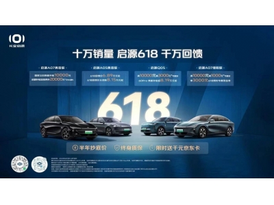 7个月达成10万销量，长安启源重庆车展提前开启“618”购车盛宴！