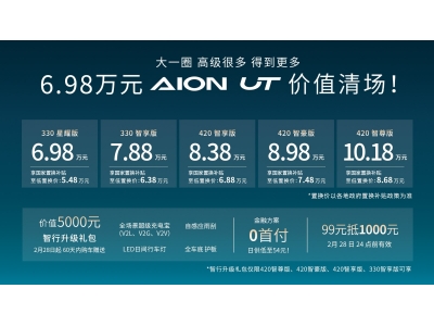 埃安UT 6.98万起，2025性价比之王