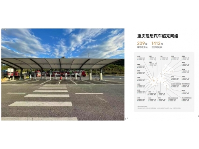 重庆市理想超充站突破200座—是硬核硬件撑起的补能革命